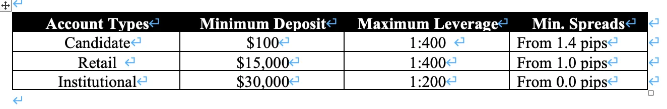 account-types