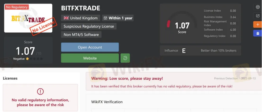 General Information & Regulation General Information & Regulation