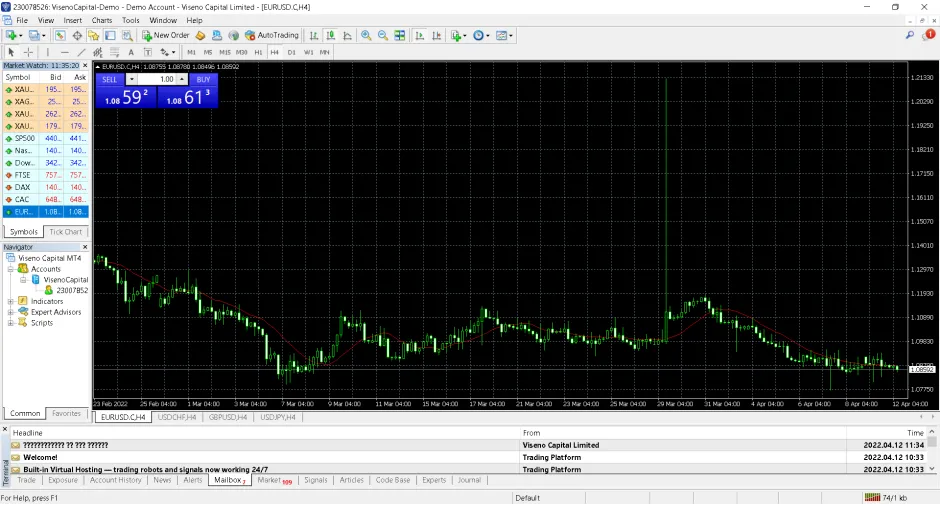 Trading Platform Available