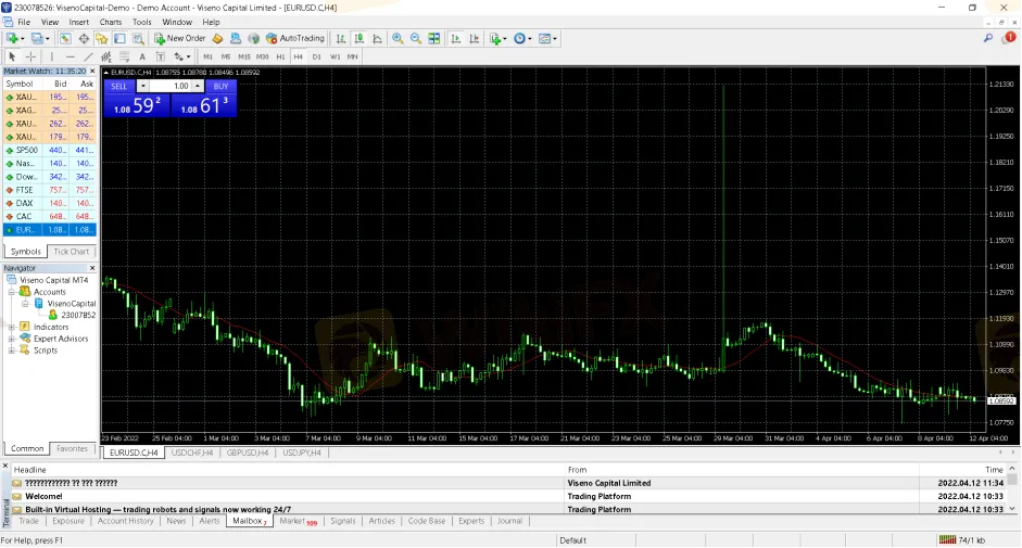 Trading Platform Available