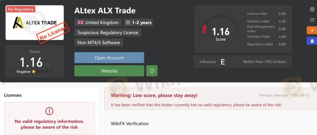 General Information & Regulation General Information & Regulation