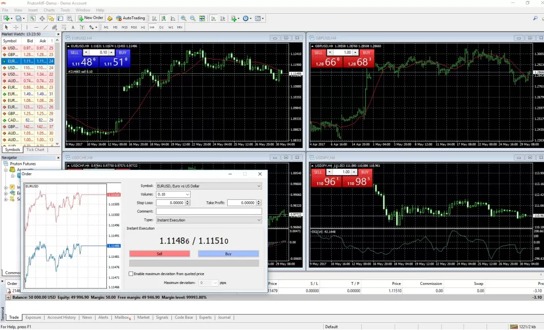 Trading Platform Available