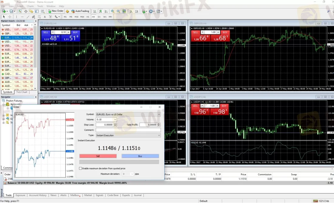Trading Platform Available