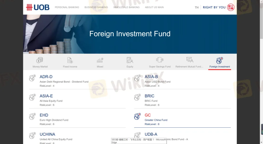 Market Instruments Market Instruments