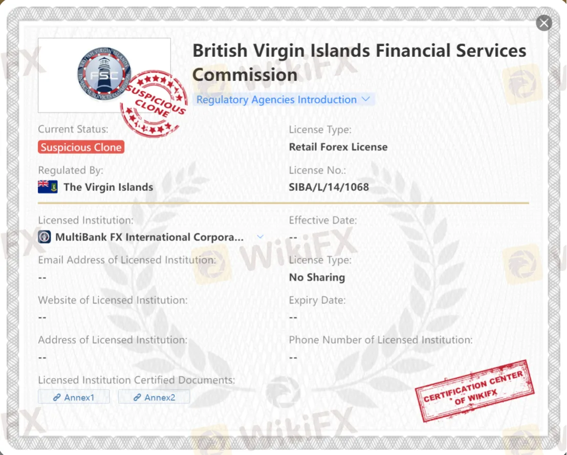 General Information & Regulation