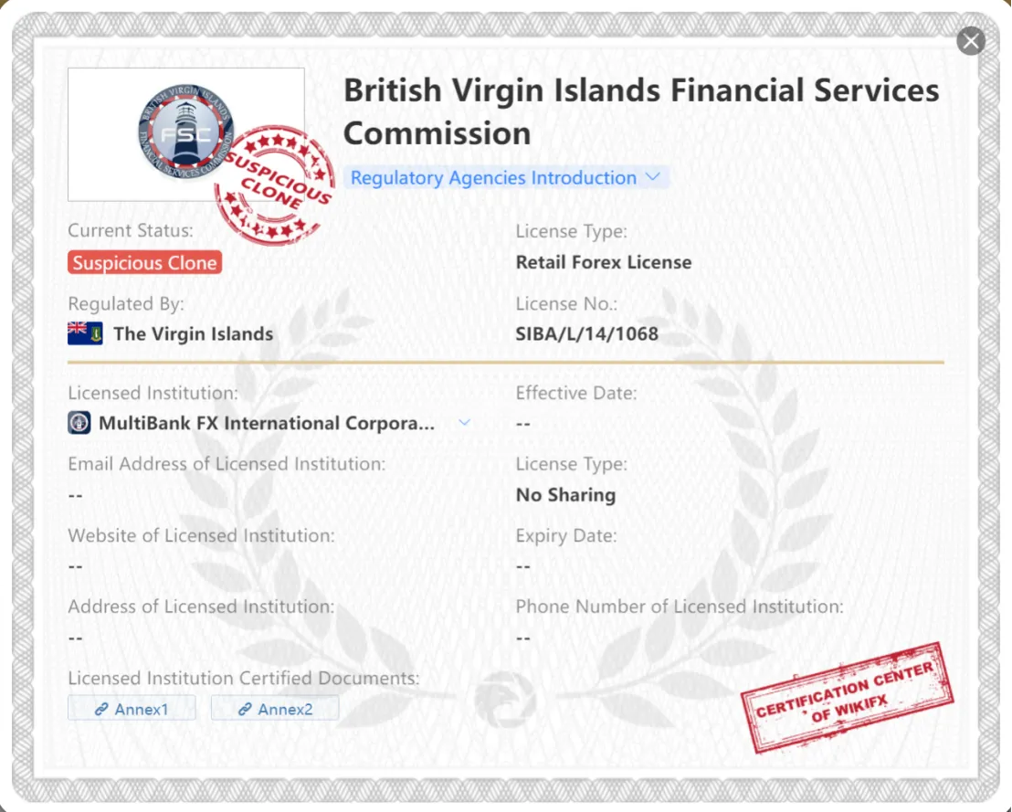 General Information & Regulation General Information & Regulation