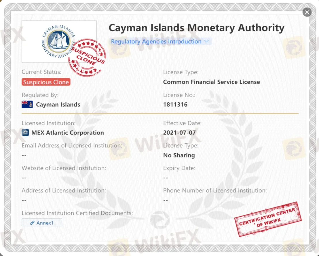 General Information & Regulation