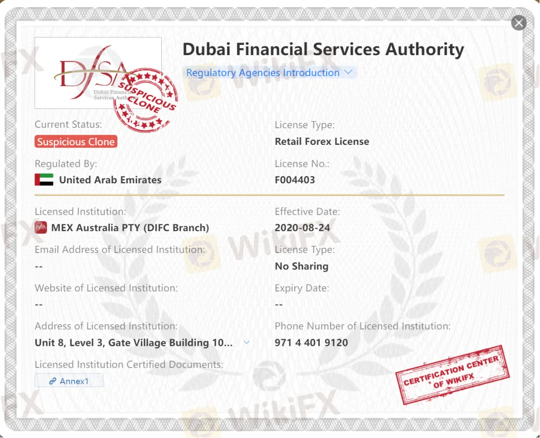 General Information & Regulation