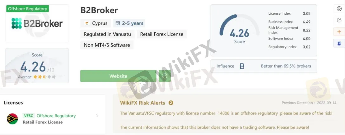 General Information & Regulation