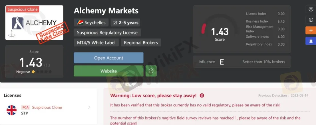 General Information & Regulation