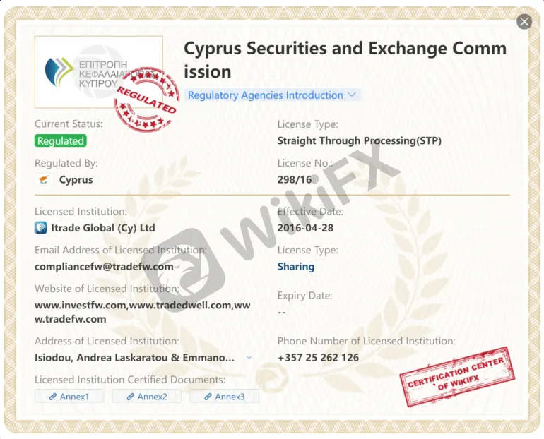 General Information & Regulation General Information & Regulation