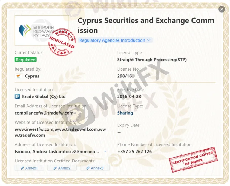 General Information & Regulation