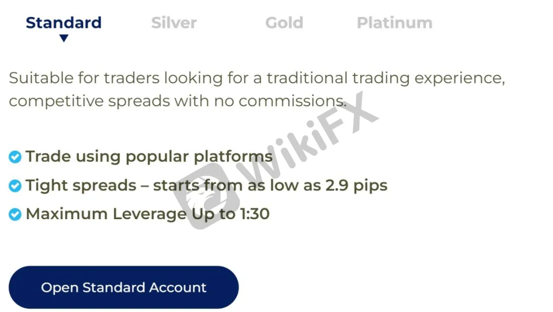 Account Types Account Types