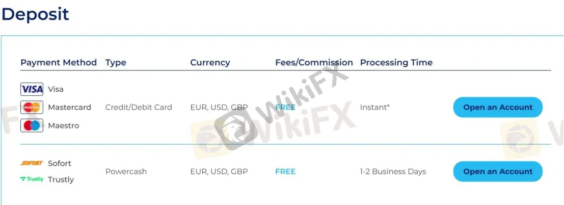 Deposit & Withdrawal