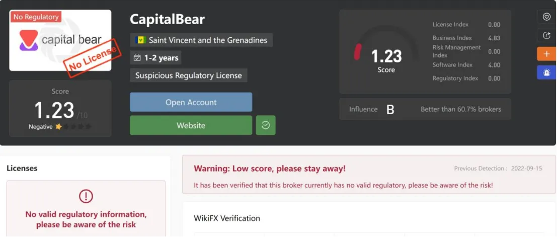 General Information & Regulation