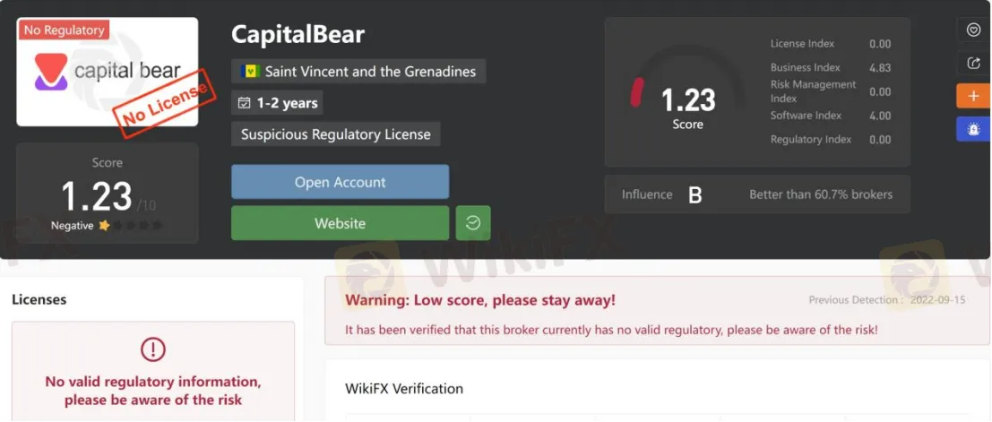 General Information & Regulation General Information & Regulation