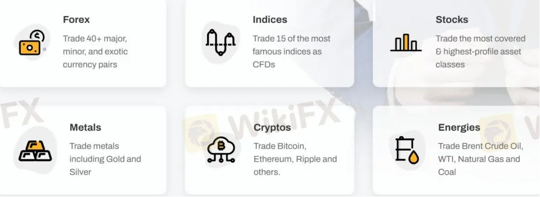 Market Instruments