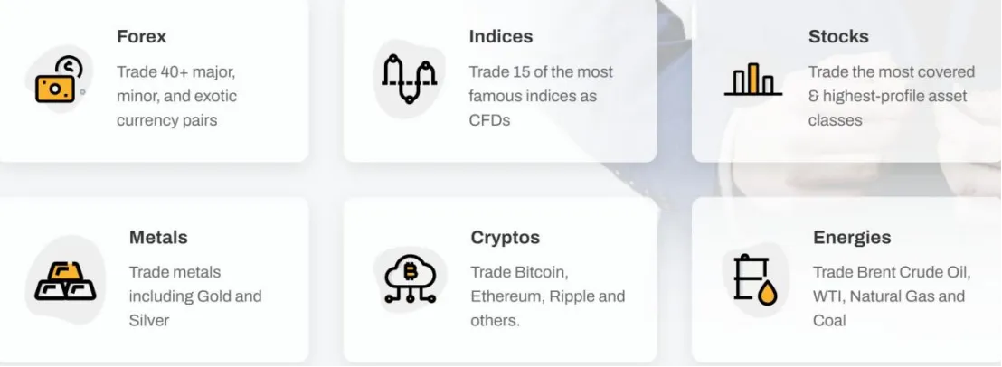 Market Instruments Market Instruments