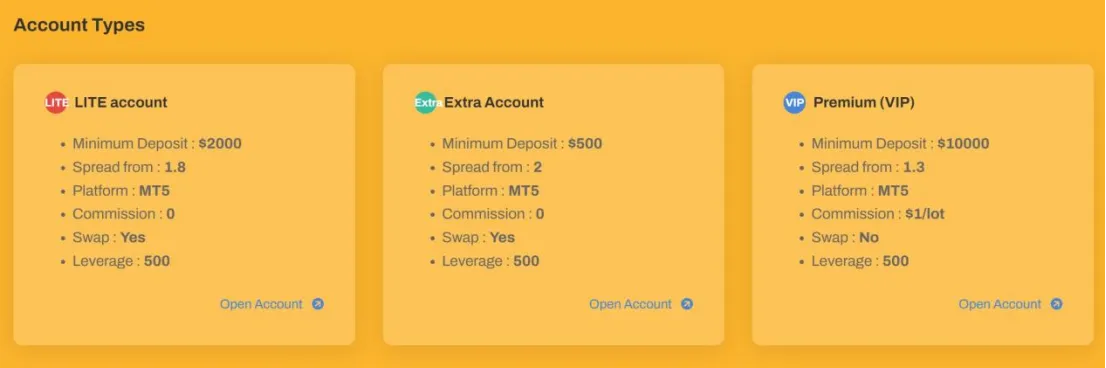 Account Types Account Types