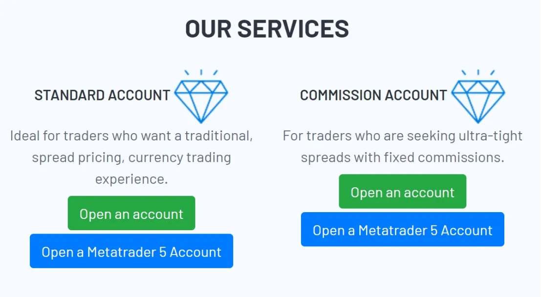 Account Types