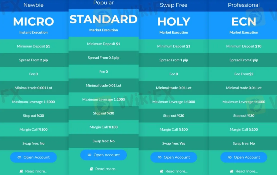 Account Types