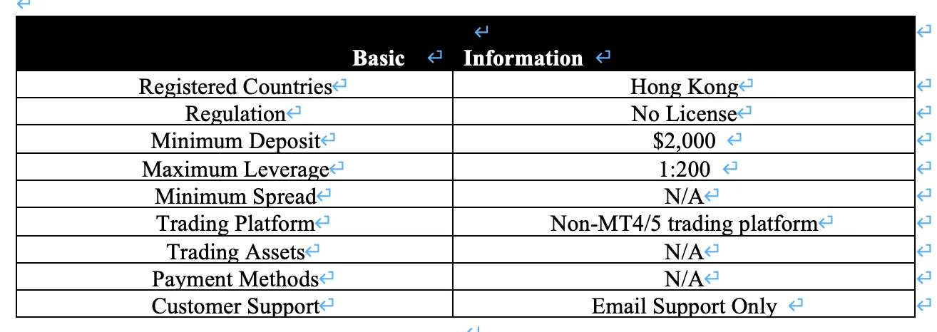 <b> </b> basic-info
