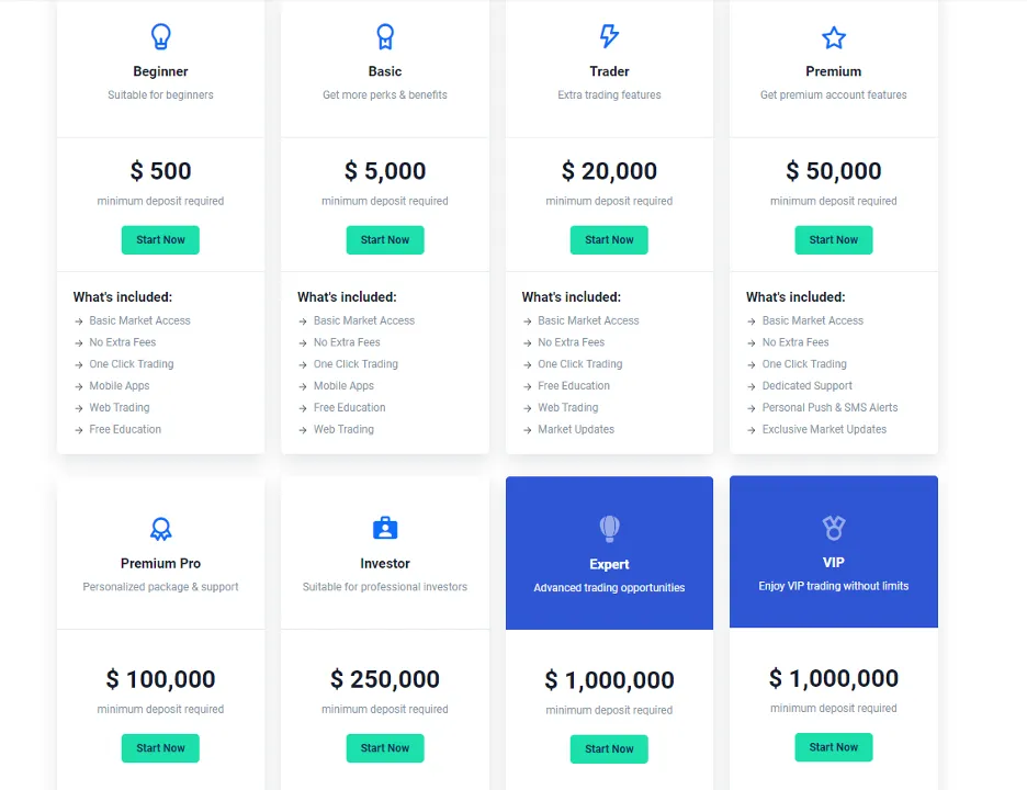 account-types