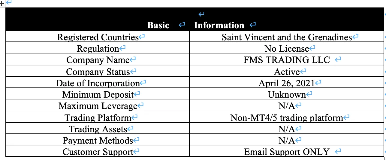 <b> </b> basic-info