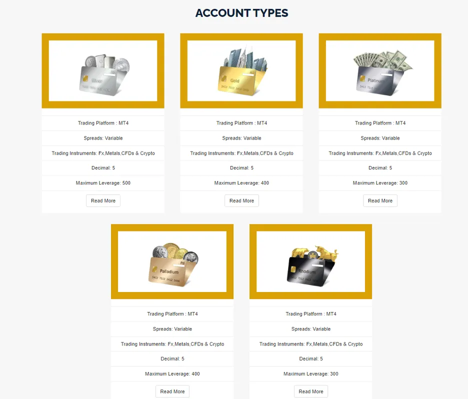 account-types