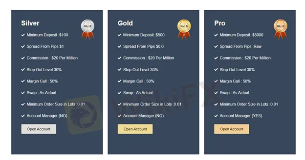 account-types