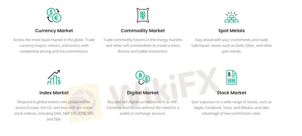 market-instruments