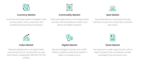 market-instruments