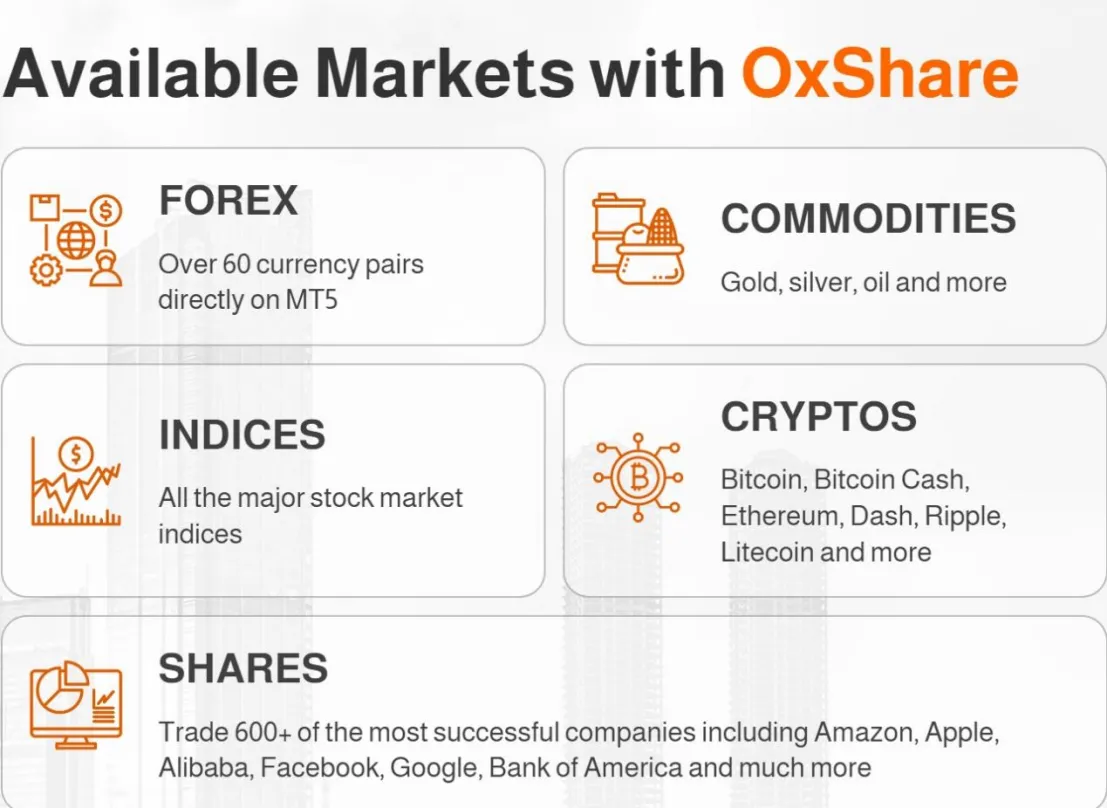 Market Instruments