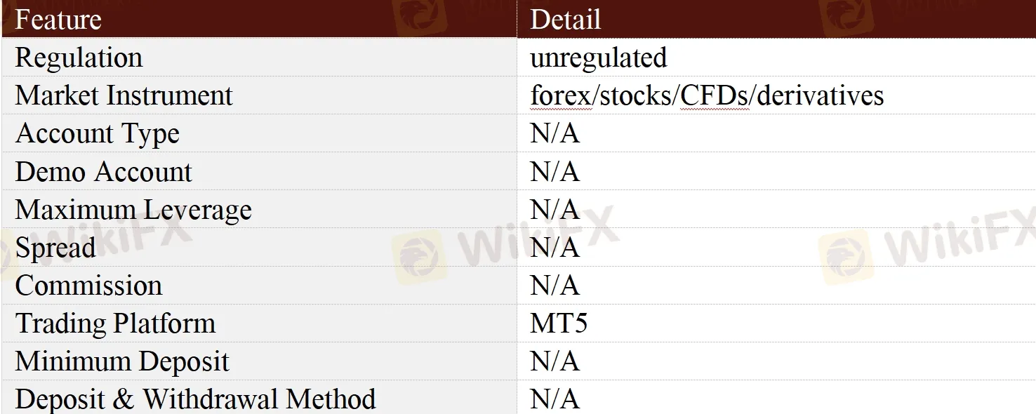 General Information & Regulation
