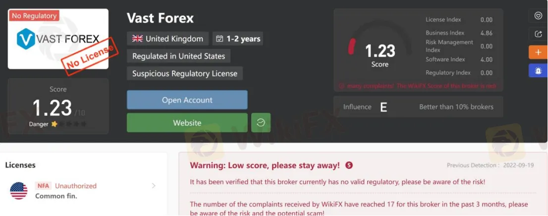 General Information & Regulation