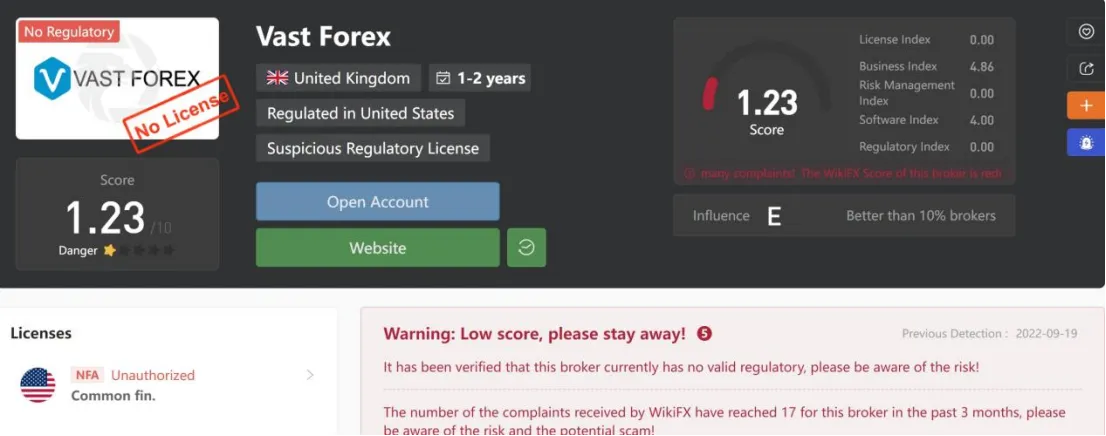 General Information & Regulation