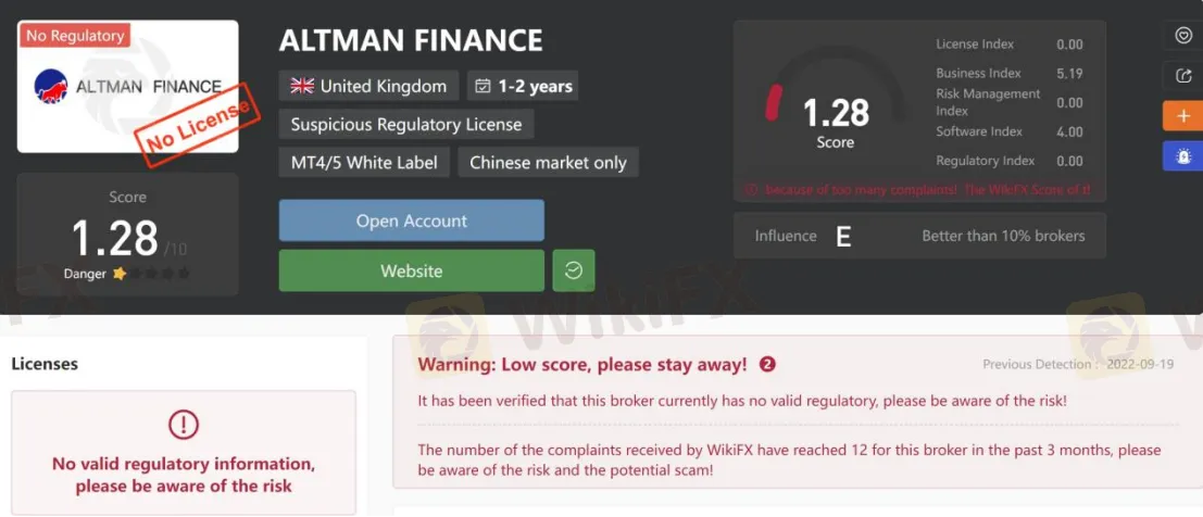 General Information & Regulation General Information & Regulation