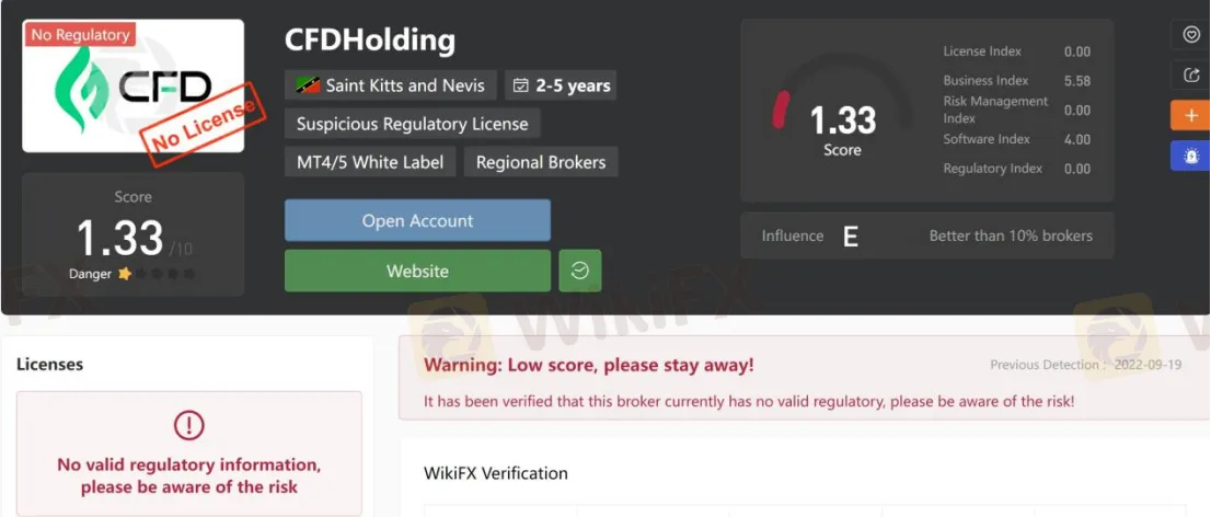 General Information & Regulation General Information & Regulation