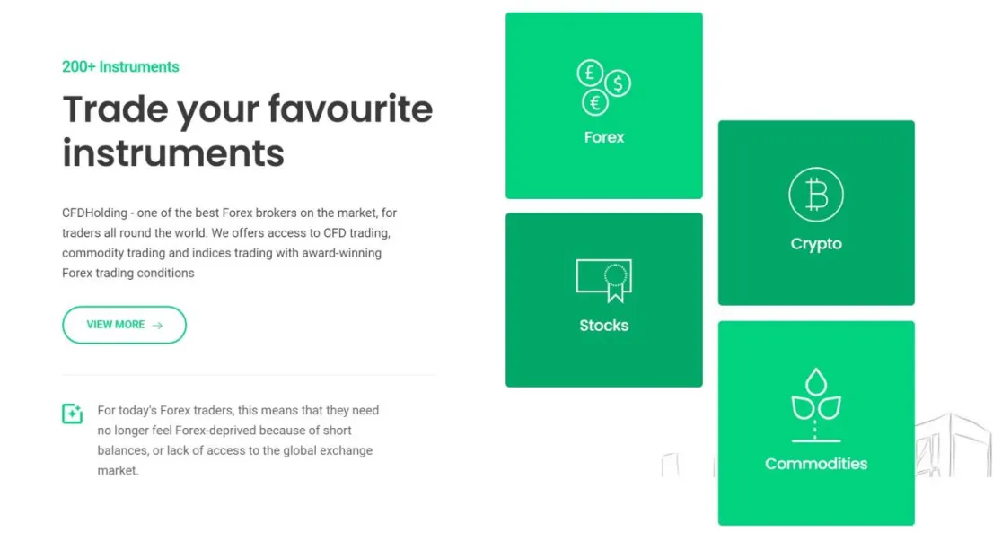 Market Instruments Market Instruments