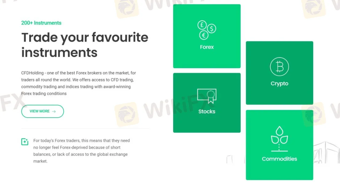 Market Instruments