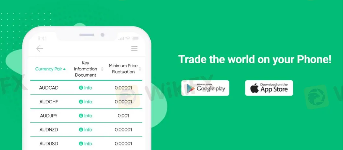 Trading Platform Available Trading Platform Available