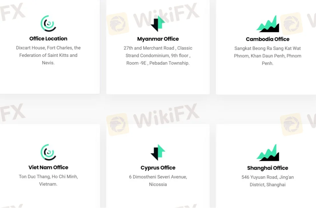 Customer Support Customer Support