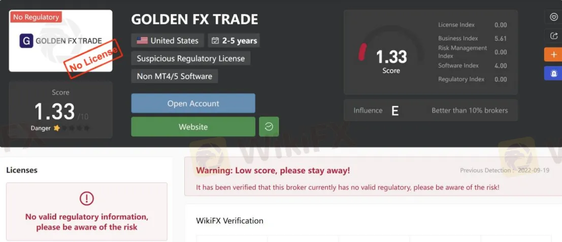 General Information & Regulation General Information & Regulation