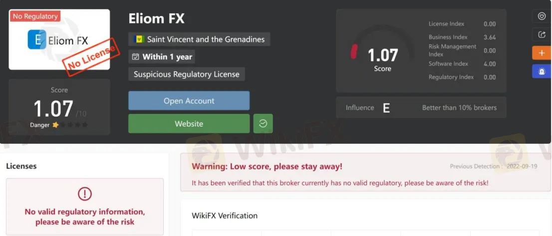 General Information & Regulation General Information & Regulation