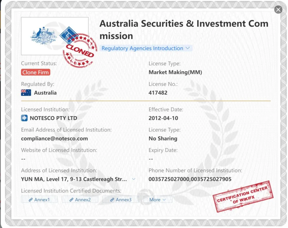 General Information & Regulation