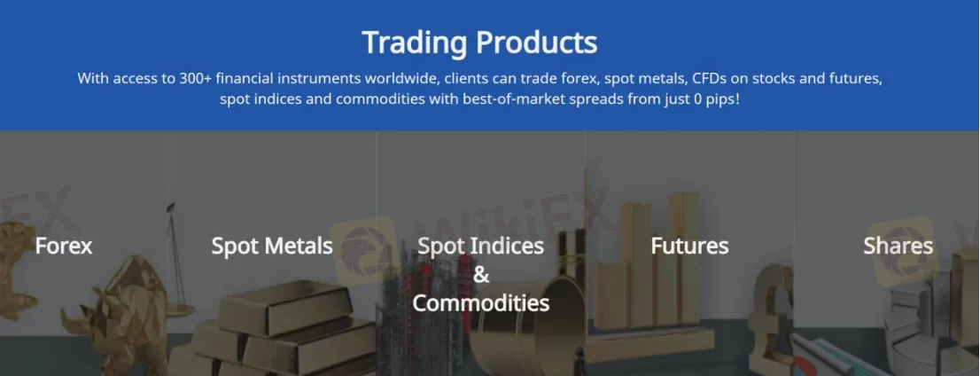 Market Instruments Market Instruments