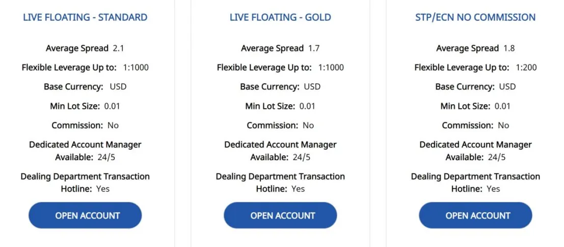 Account Types