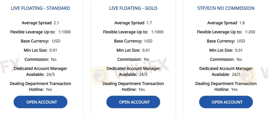 Account Types Account Types