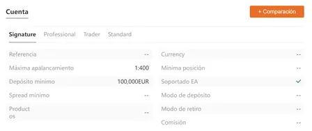 Tipos de cuenta