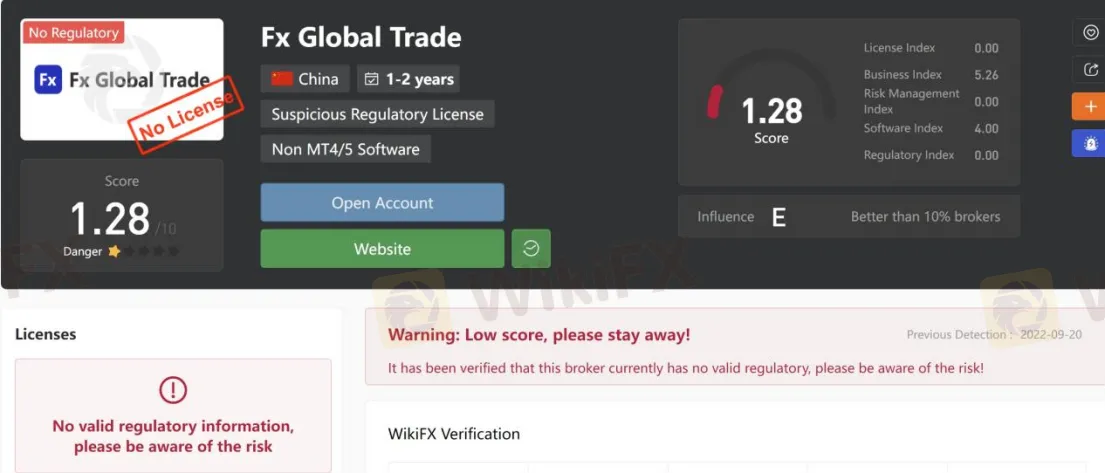 General Information & Regulation General Information & Regulation